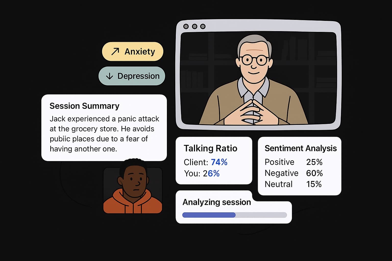 Dashboard visualization