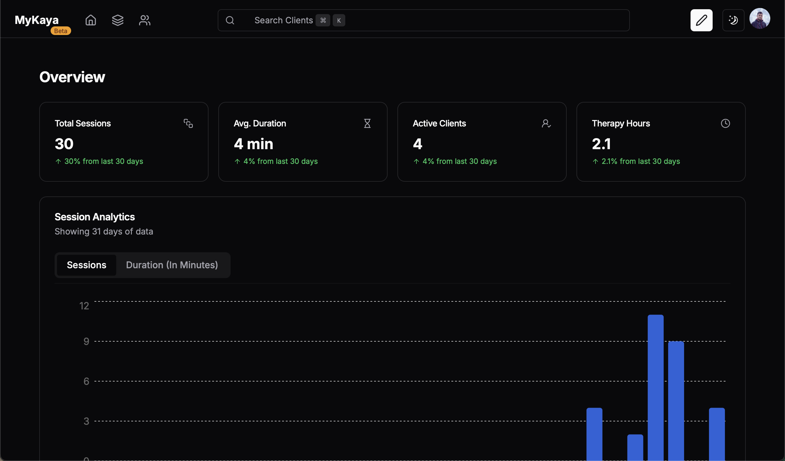 Dashboard preview